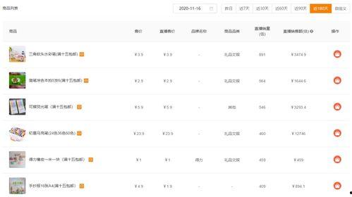 吃瓜娱乐账号起名大全最新